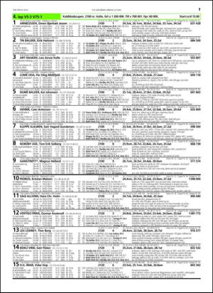 travoggaloppnytt_tips-20150520_000_00_00_017.pdf