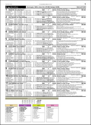 travoggaloppnytt_tips-20150520_000_00_00_019.pdf