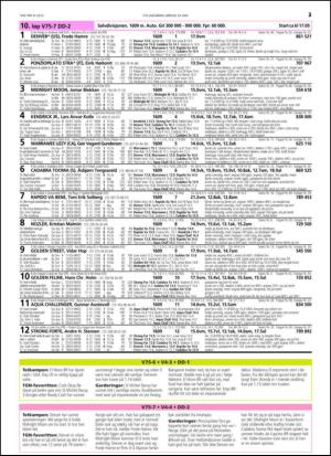 travoggaloppnytt_tips-20150520_000_00_00_023.pdf