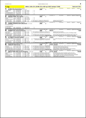 travoggaloppnytt_tips-20150520_000_00_00_025.pdf