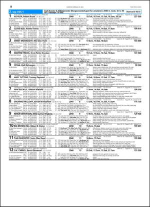 travoggaloppnytt_tips-20150520_000_00_00_026.pdf