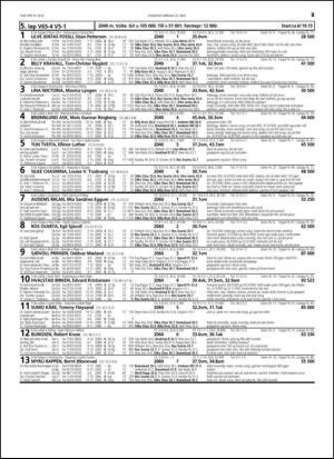 travoggaloppnytt_tips-20150520_000_00_00_029.pdf