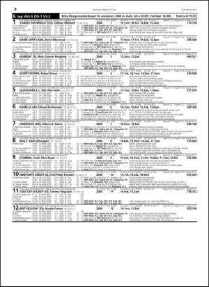 travoggaloppnytt_tips-20150520_000_00_00_030.pdf