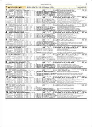 travoggaloppnytt_tips-20150520_000_00_00_031.pdf