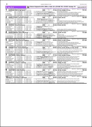 travoggaloppnytt_tips-20150520_000_00_00_032.pdf