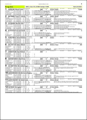 travoggaloppnytt_tips-20150520_000_00_00_033.pdf