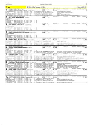 travoggaloppnytt_tips-20150520_000_00_00_035.pdf