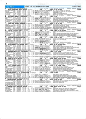 travoggaloppnytt_tips-20150520_000_00_00_036.pdf