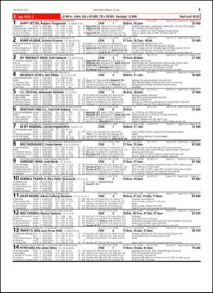 travoggaloppnytt_tips-20150520_000_00_00_037.pdf