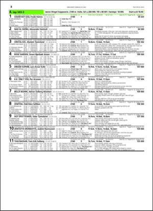 travoggaloppnytt_tips-20150520_000_00_00_038.pdf