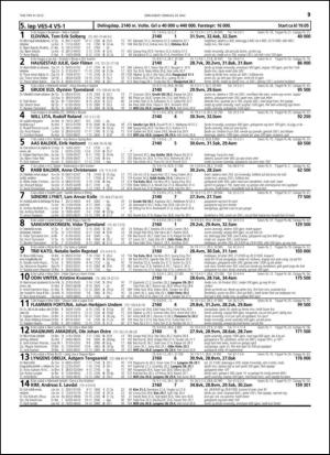 travoggaloppnytt_tips-20150520_000_00_00_039.pdf