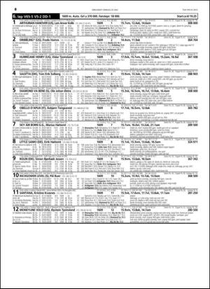 travoggaloppnytt_tips-20150520_000_00_00_040.pdf