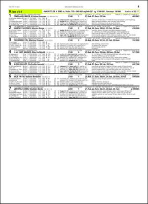 travoggaloppnytt_tips-20150520_000_00_00_043.pdf