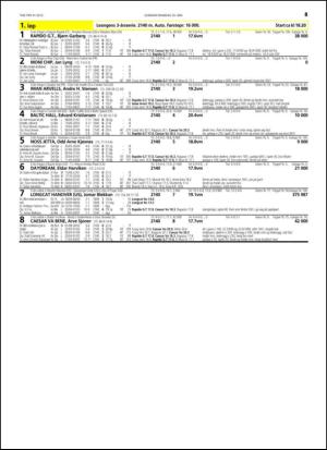 travoggaloppnytt_tips-20150520_000_00_00_045.pdf