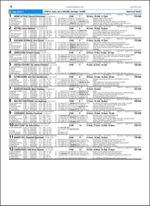 travoggaloppnytt_tips-20150520_000_00_00_046.pdf