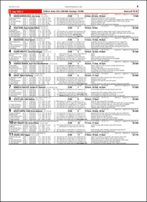 travoggaloppnytt_tips-20150520_000_00_00_047.pdf