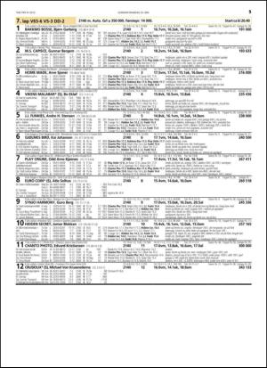 travoggaloppnytt_tips-20150520_000_00_00_051.pdf