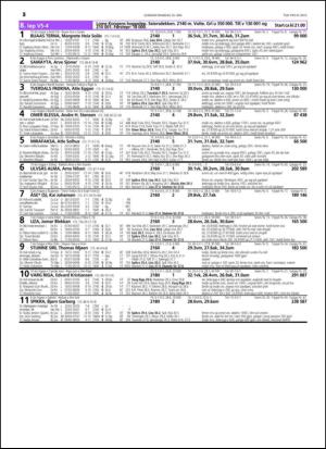 travoggaloppnytt_tips-20150520_000_00_00_052.pdf