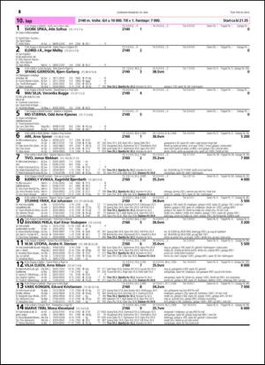 travoggaloppnytt_tips-20150520_000_00_00_054.pdf