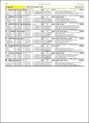 travoggaloppnytt_tips-20150520_000_00_00_056.pdf