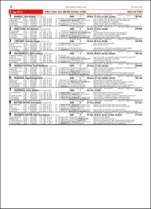 travoggaloppnytt_tips-20150520_000_00_00_058.pdf