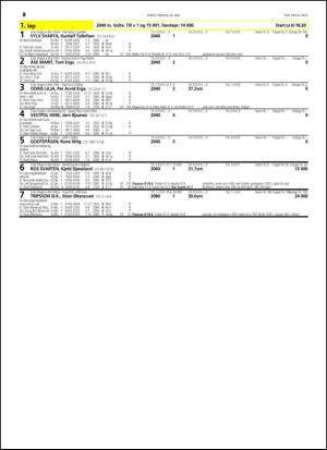 travoggaloppnytt_tips-20150520_000_00_00_062.pdf