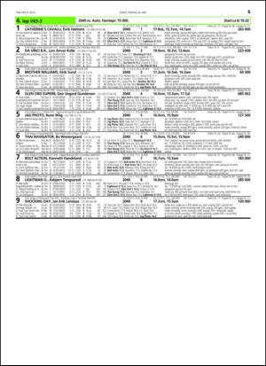 travoggaloppnytt_tips-20150520_000_00_00_065.pdf