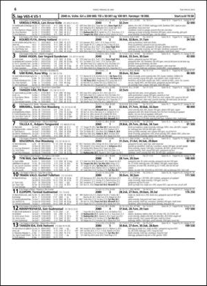 travoggaloppnytt_tips-20150520_000_00_00_066.pdf