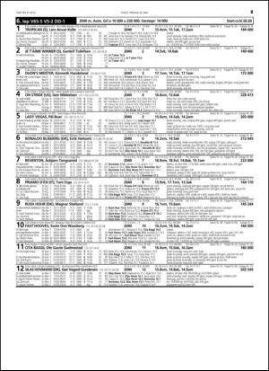 travoggaloppnytt_tips-20150520_000_00_00_067.pdf