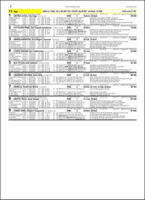 travoggaloppnytt_tips-20150520_000_00_00_072.pdf