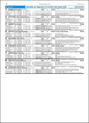 travoggaloppnytt_tips-20150526_000_00_00_004.pdf