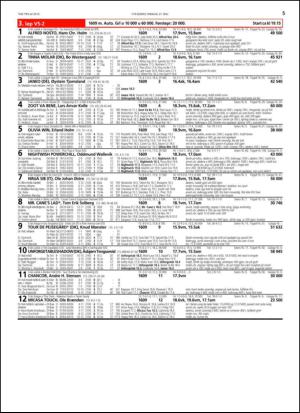 travoggaloppnytt_tips-20150526_000_00_00_005.pdf