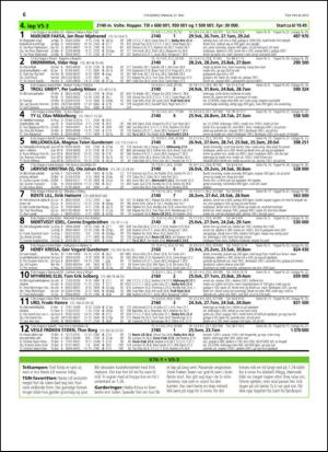 travoggaloppnytt_tips-20150526_000_00_00_006.pdf