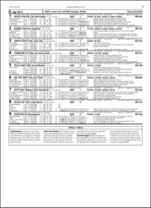 travoggaloppnytt_tips-20150526_000_00_00_007.pdf