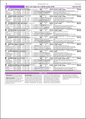 travoggaloppnytt_tips-20150526_000_00_00_010.pdf