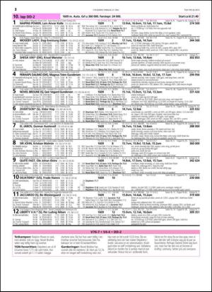 travoggaloppnytt_tips-20150526_000_00_00_012.pdf