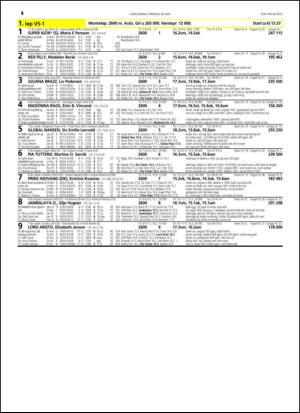 travoggaloppnytt_tips-20150526_000_00_00_014.pdf