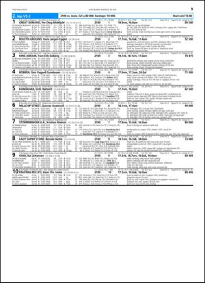 travoggaloppnytt_tips-20150526_000_00_00_015.pdf