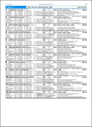 travoggaloppnytt_tips-20150526_000_00_00_021.pdf