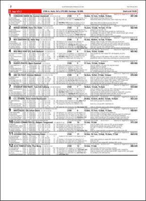 travoggaloppnytt_tips-20150526_000_00_00_022.pdf