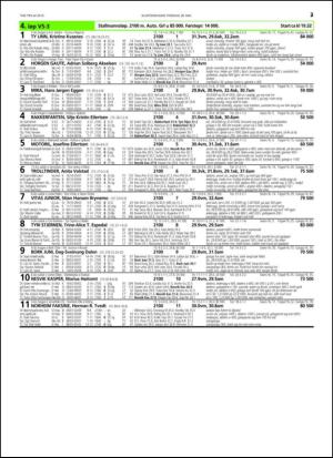 travoggaloppnytt_tips-20150526_000_00_00_023.pdf