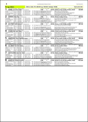 travoggaloppnytt_tips-20150526_000_00_00_028.pdf