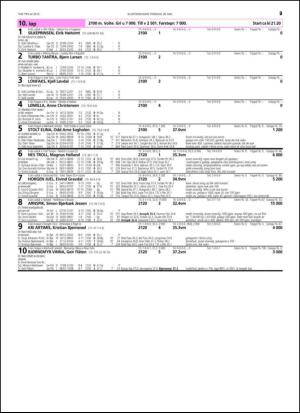 travoggaloppnytt_tips-20150526_000_00_00_029.pdf