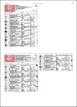 travoggaloppnytt_tips-20150526_000_00_00_031.pdf