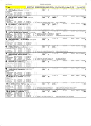 travoggaloppnytt_tips-20150527_000_00_00_003.pdf