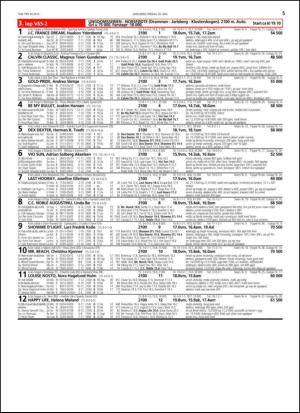 travoggaloppnytt_tips-20150527_000_00_00_005.pdf