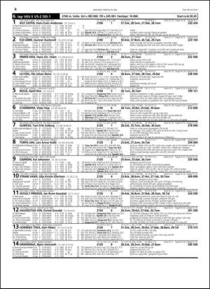 travoggaloppnytt_tips-20150527_000_00_00_008.pdf