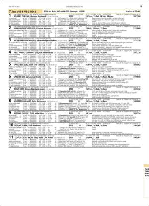 travoggaloppnytt_tips-20150527_000_00_00_009.pdf