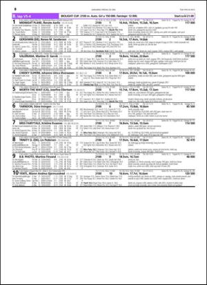 travoggaloppnytt_tips-20150527_000_00_00_010.pdf