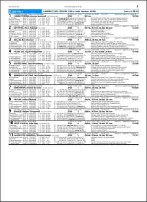 travoggaloppnytt_tips-20150527_000_00_00_021.pdf